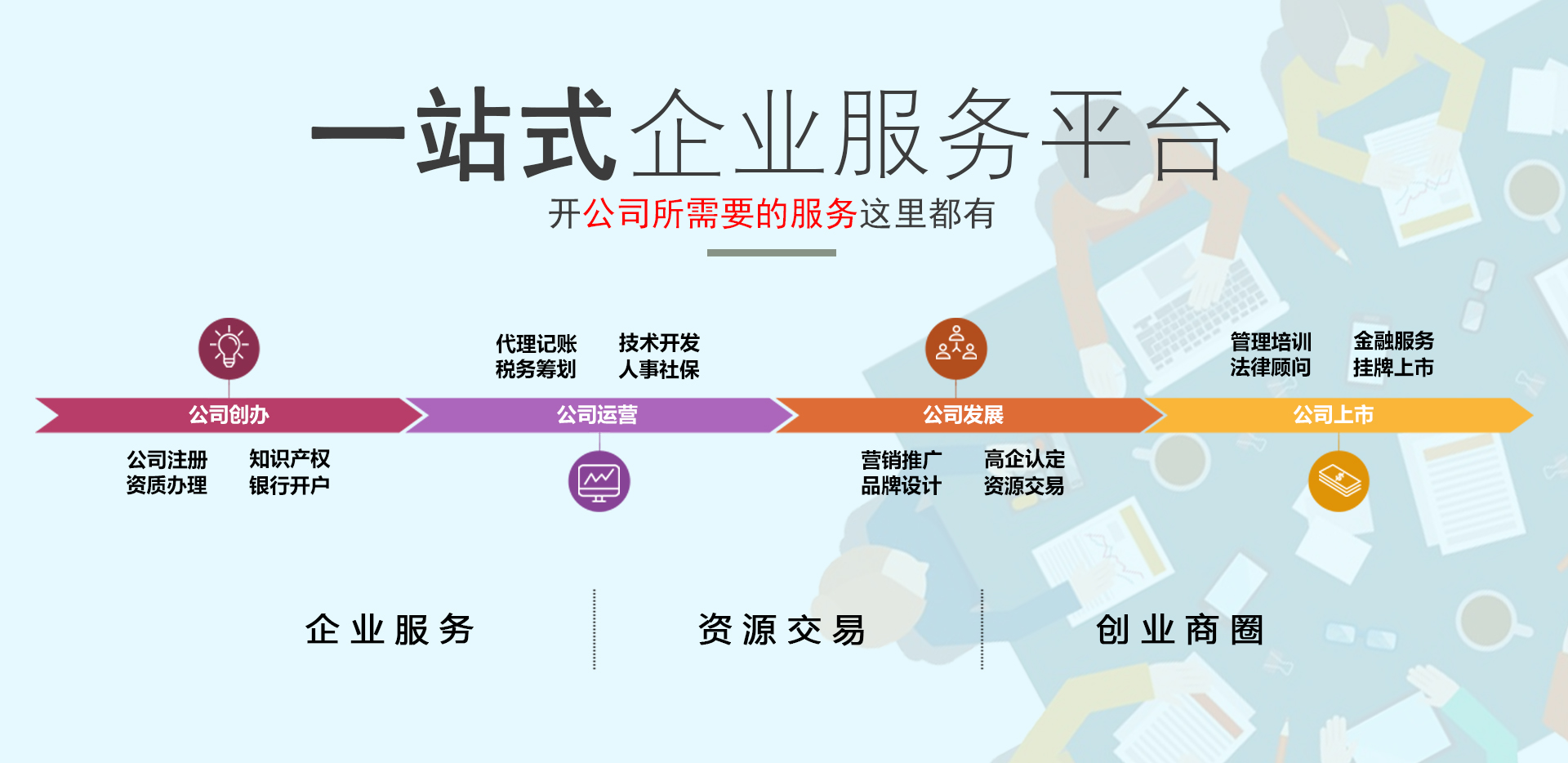 税务异常处理(图8)