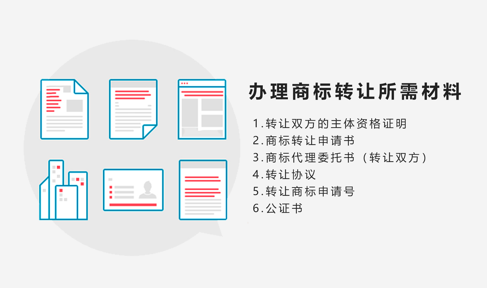 商标转让(图3)