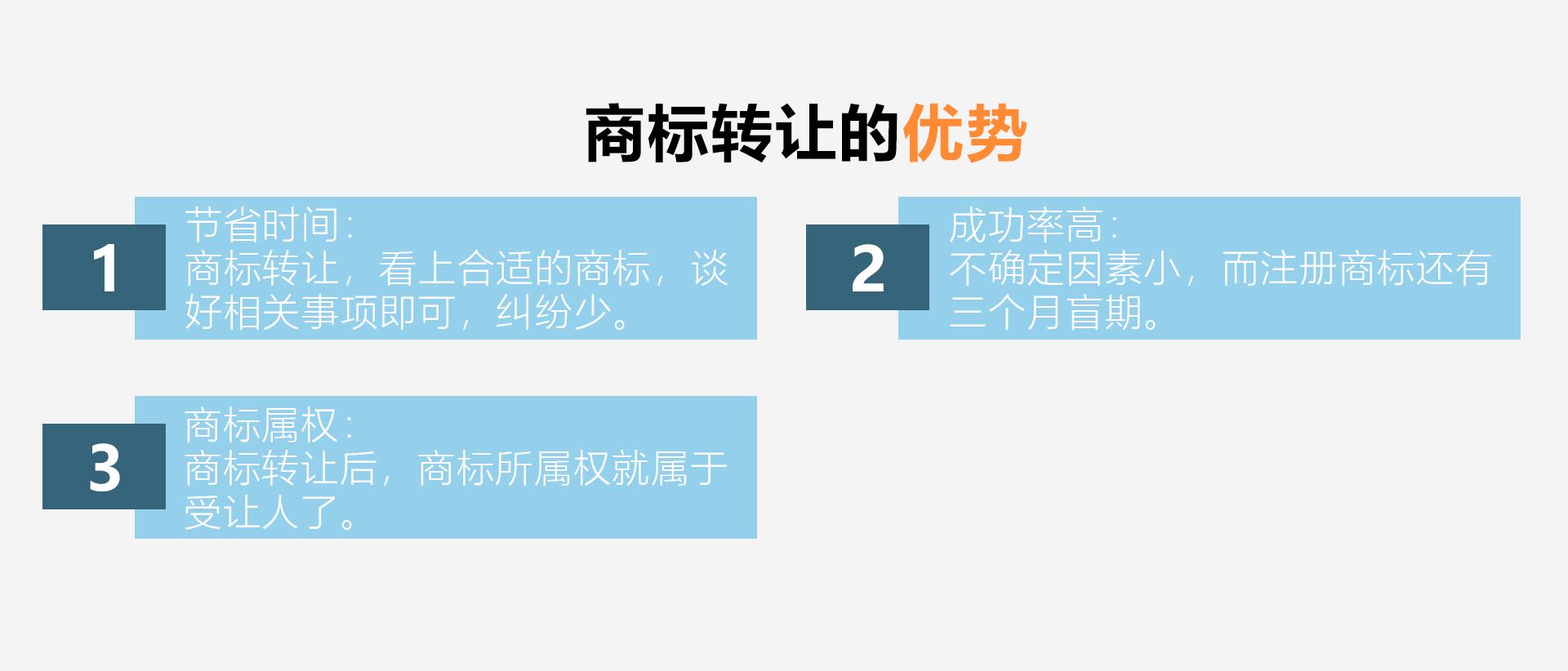 商标转让(图4)