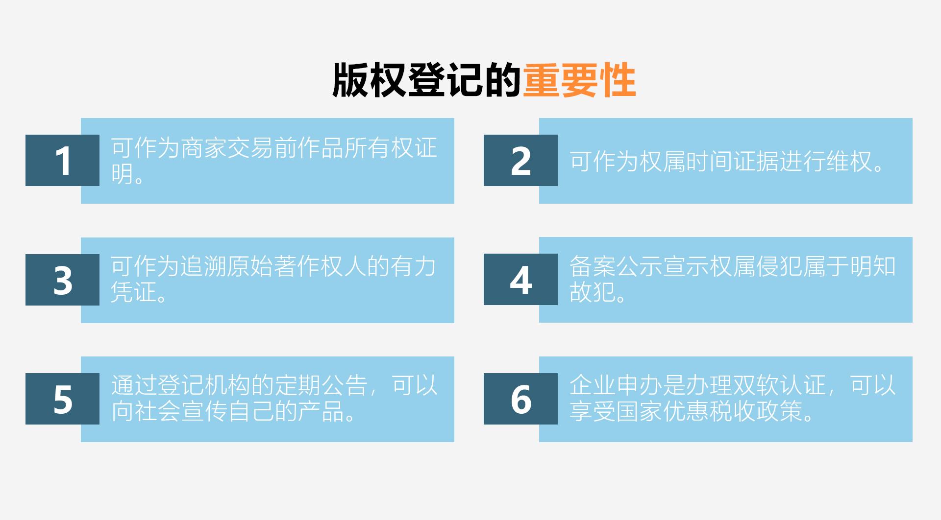 版权登记(图4)